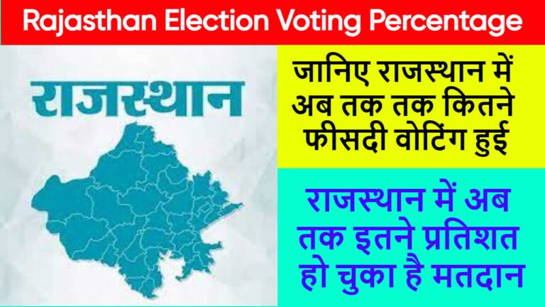 Rajasthan Election Voting Percentage