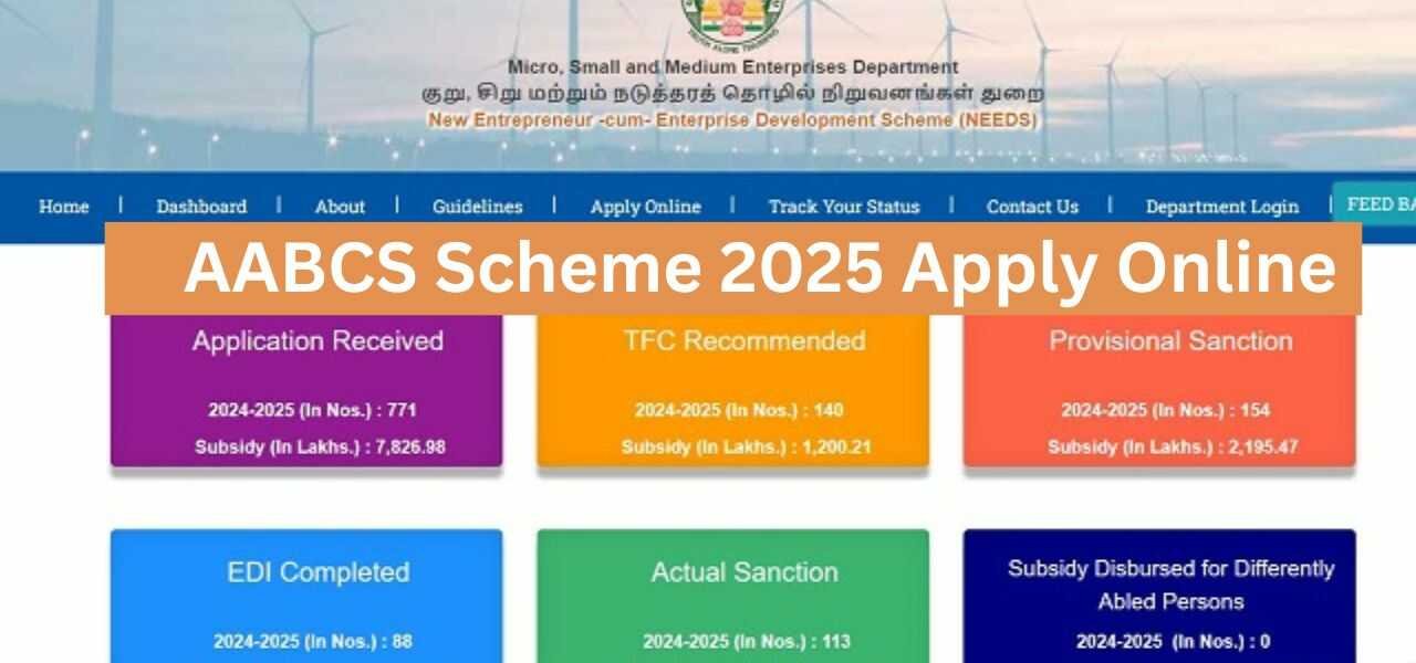 AABCS Scheme 2025