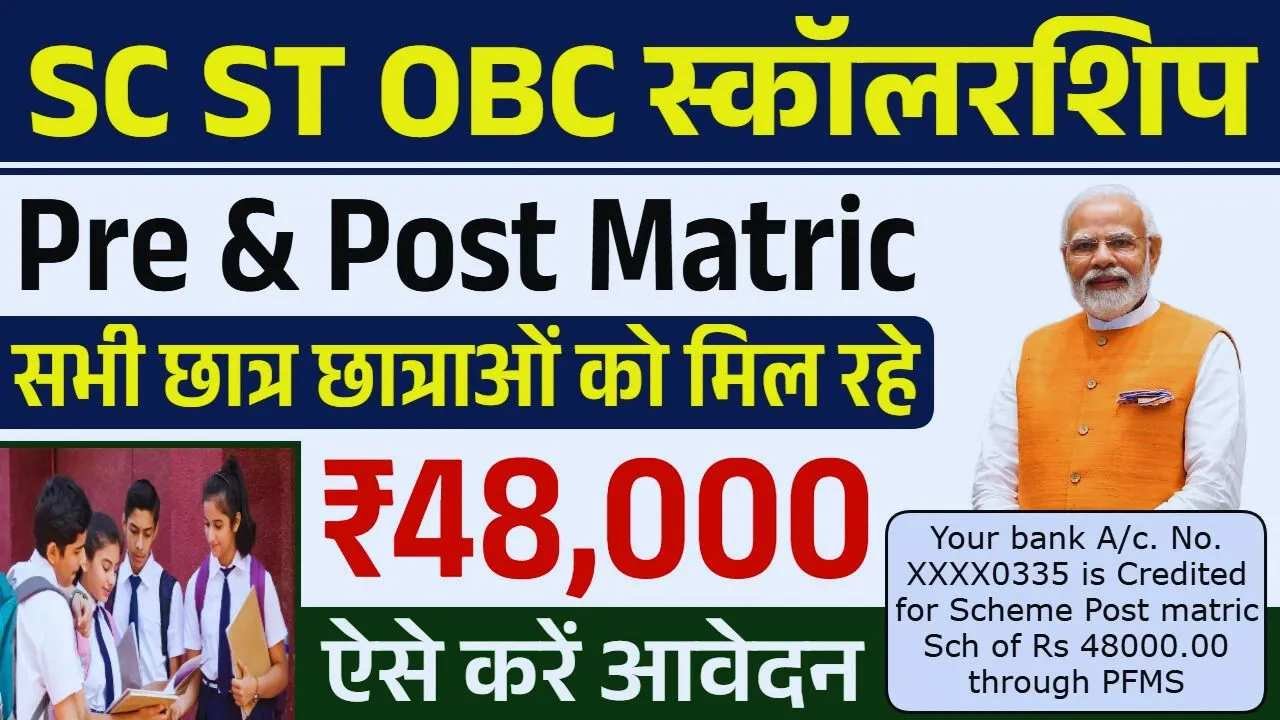 Government SC ST OBC Scholarship Scheme 2025