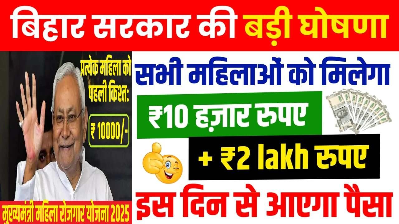 Mukhyamantri Mahila Rojgar Yojana