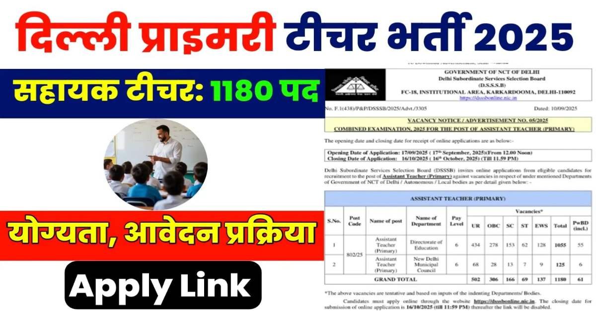 DSSSB PRT Vacancy 2025