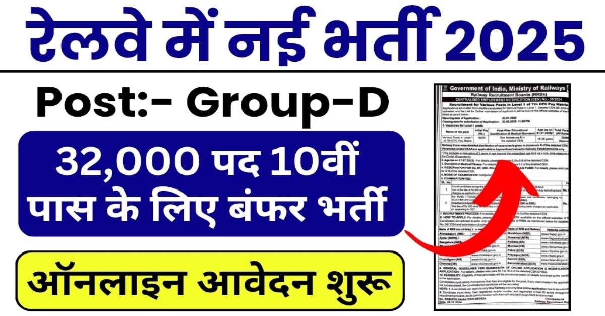 RRB Group D Bharti 2025