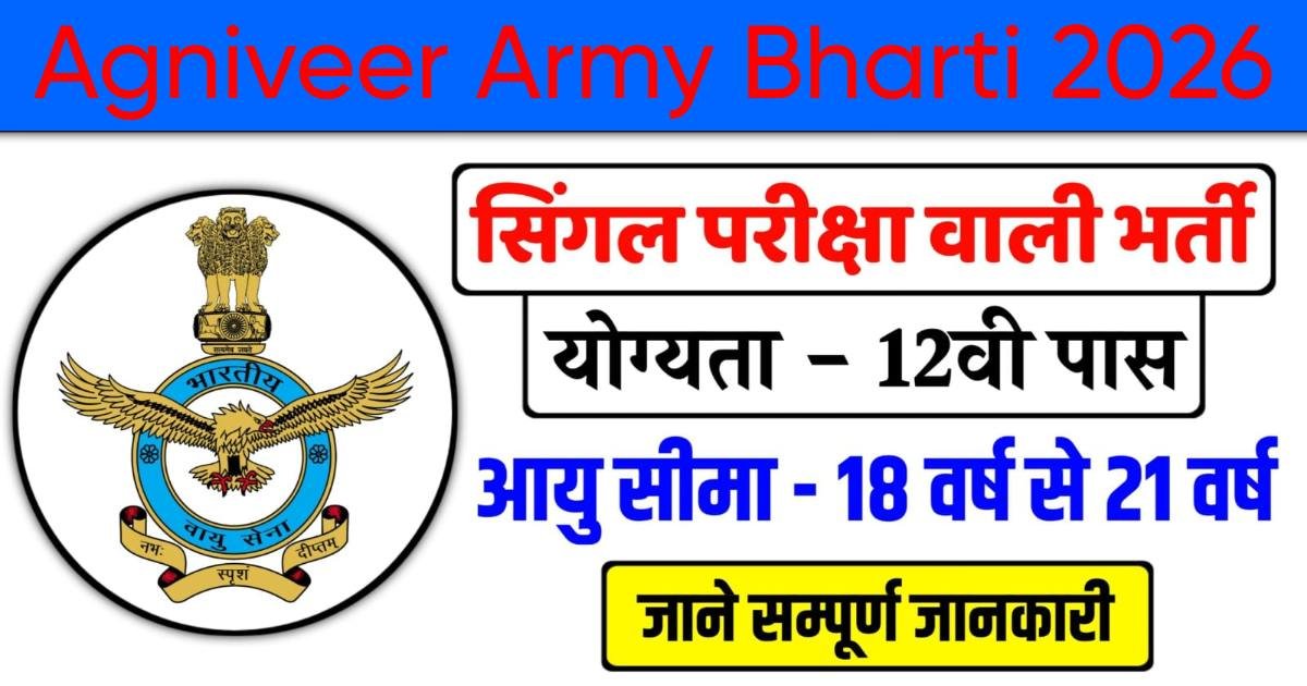 Agniveer Army Bharti 2026