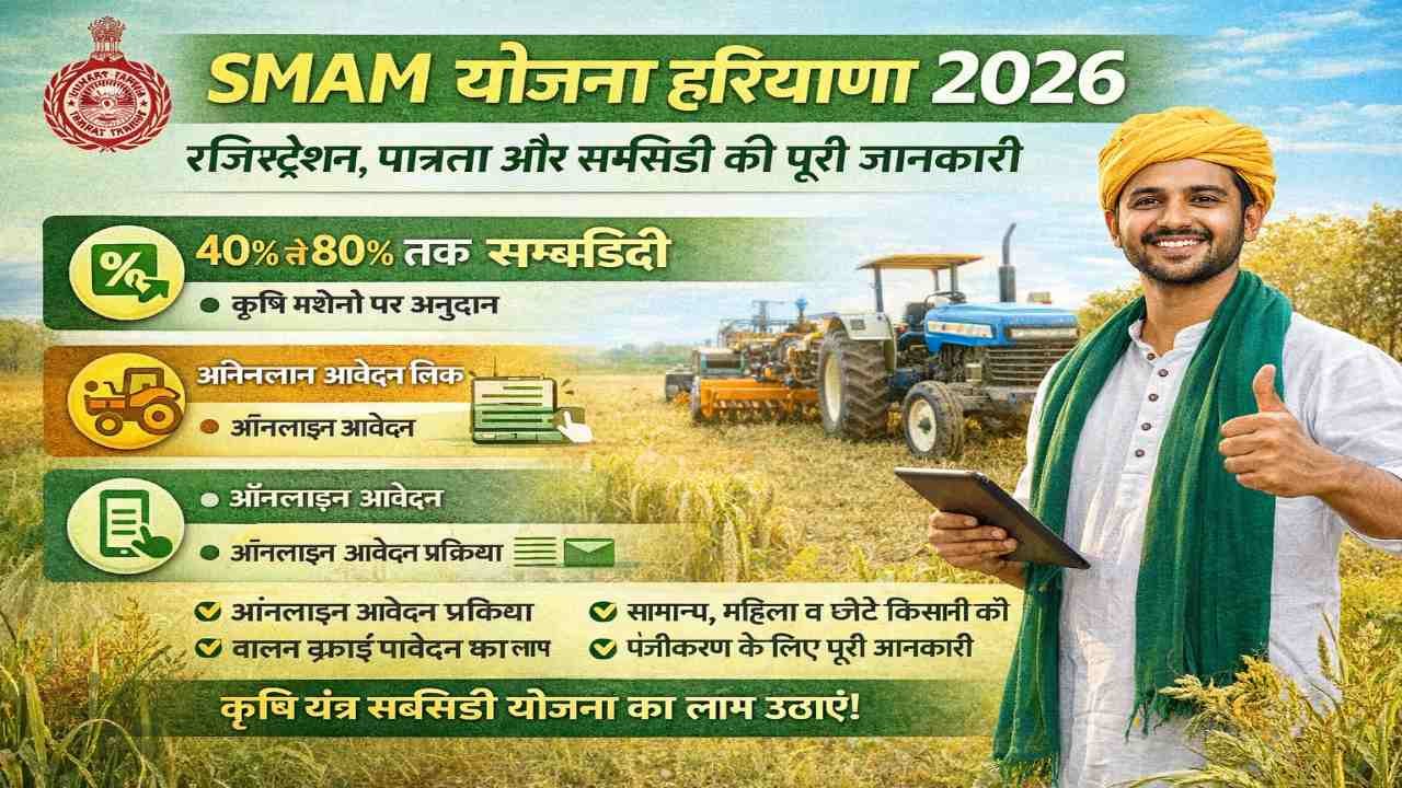 SMAM Haryana Yojana 2026 Registration