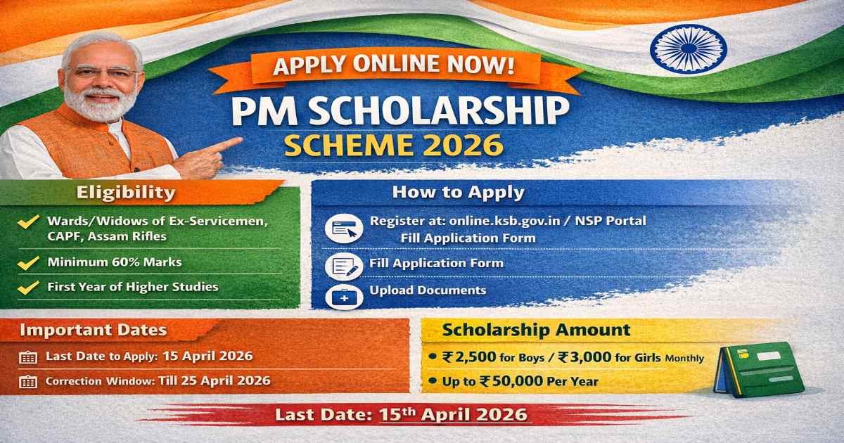 PM Scholarship Scheme 2026 Apply Online