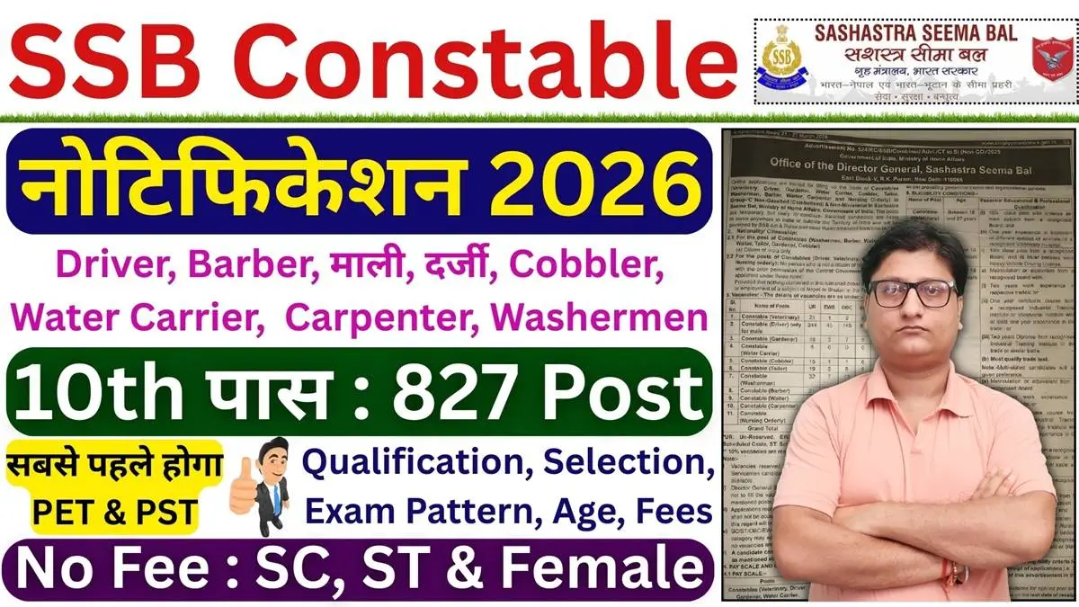 SSB Constable Recruitment 2026
